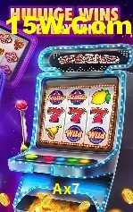 Jackpots e promoções na Ax7