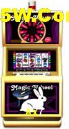 Slot Games Ax7